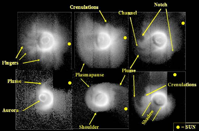 Plasmasphere Features