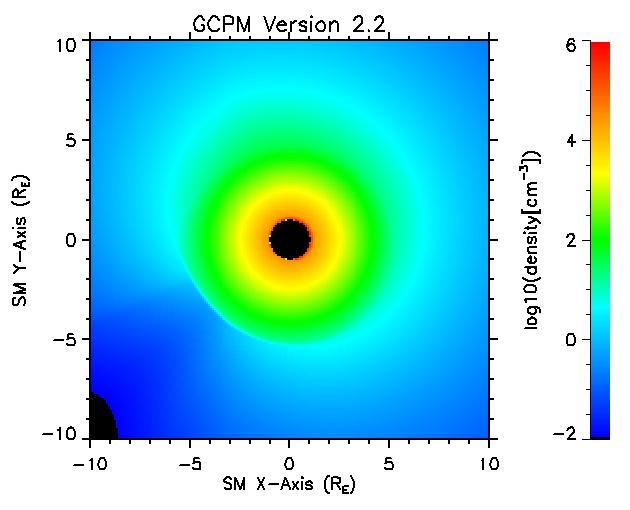 Version 2.2 GCPM kp=1