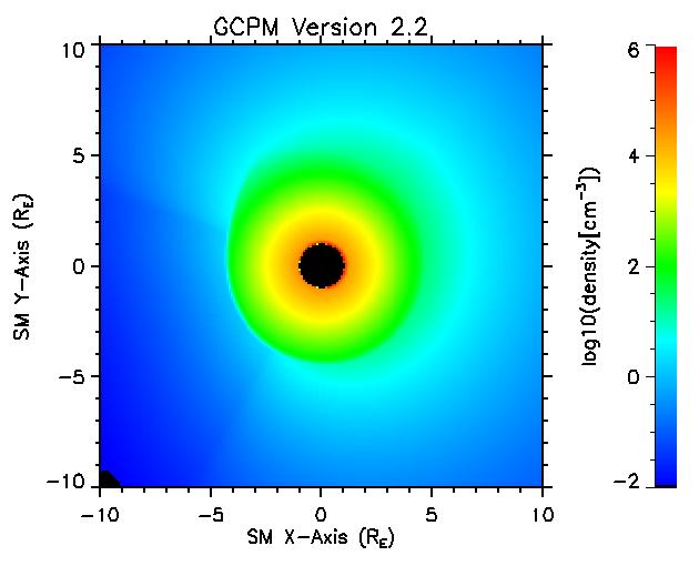 Version 2.2 GCPM kp=3