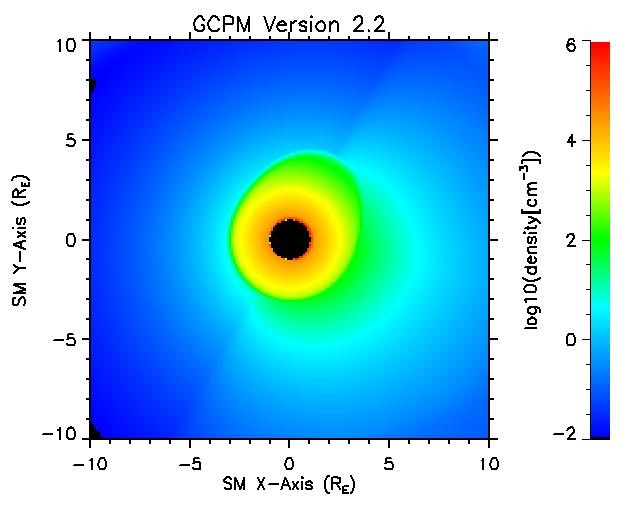 Version 2.2 GCPM kp=6