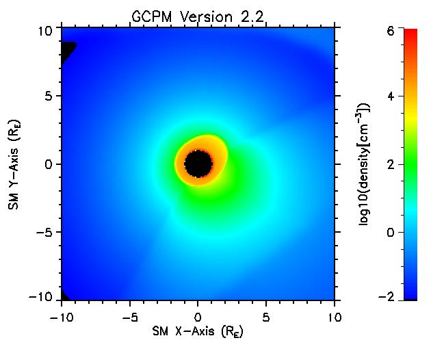 Version 2.2 GCPM kp=9